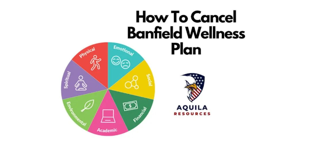 How To Cancel Banfield Wellness Plan 2023 Updated Aquila Resources   How To Cancel Banfield Wellness Plan.webp