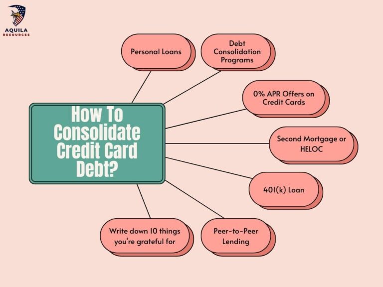 How To Consolidate Credit Card Debt? - Aquila Resources